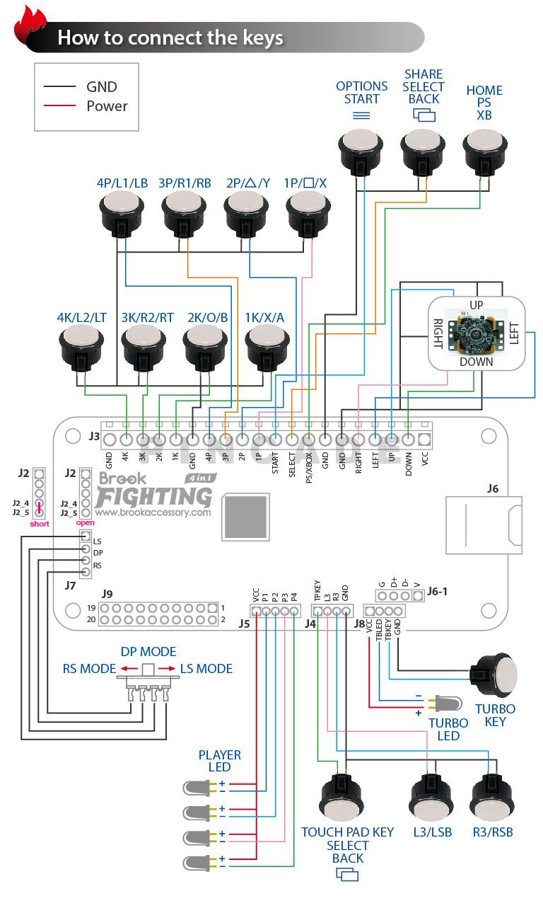 Universal Fighting Board - Image 4