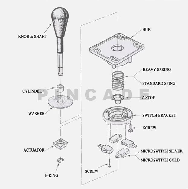 clone Happ Precision 8 way arcade joystick - Image 2