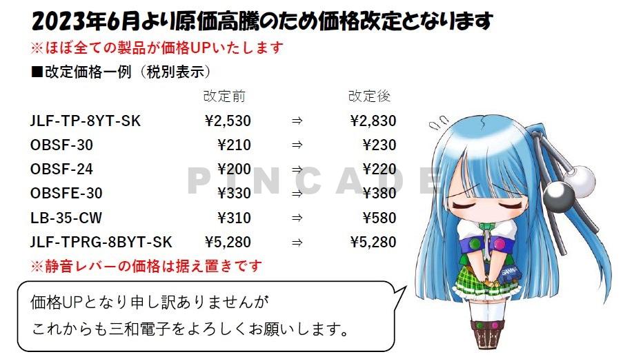 Sanwa price increase