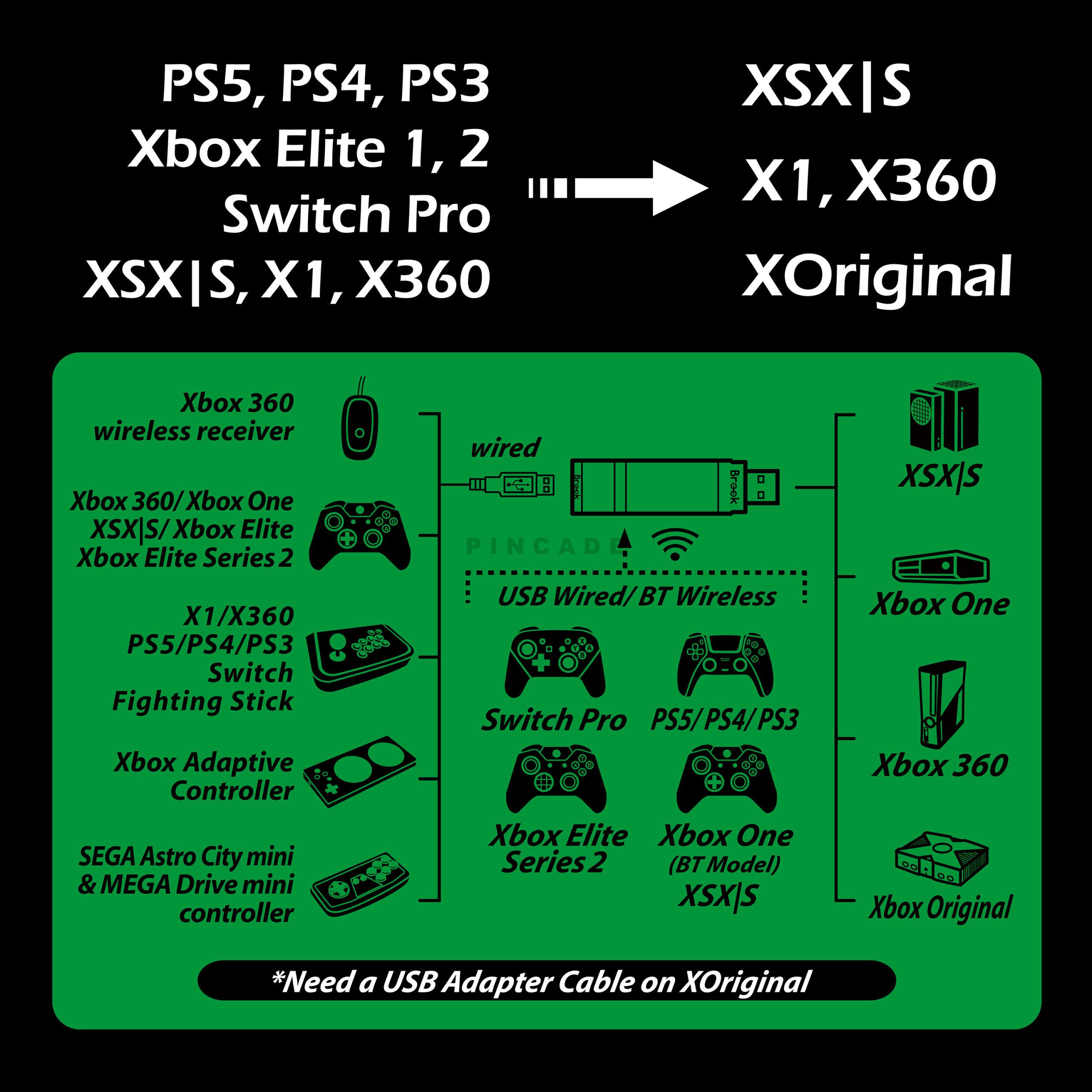 Wingman XB2 - Image 4